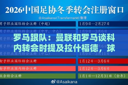 罗马跟队：曼联和罗马谈科内转会时提及拉什福德，球员高薪成阻碍