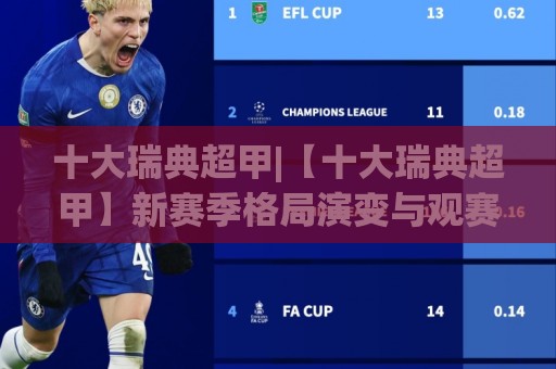 十大瑞典超甲|【十大瑞典超甲】新赛季格局演变与观赛价值全梳理(十大瑞典超甲)🏯网上热门押球站对比大礼包导航小球粤语解说高水